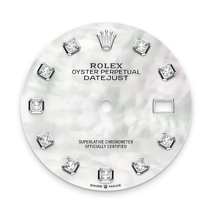 Il quadrante in madreperla