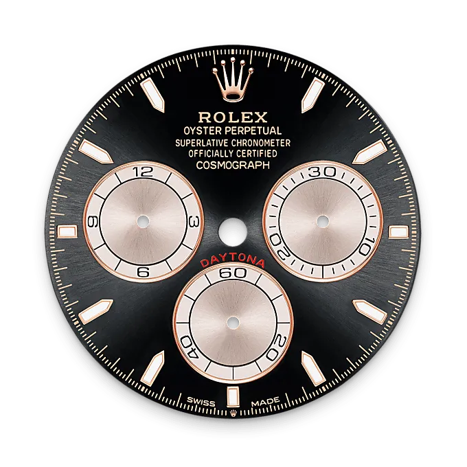 Quadrante nero vivo e Sundust