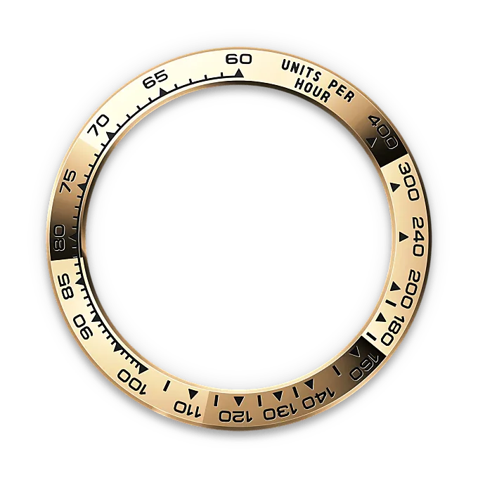 La scala tachimetrica