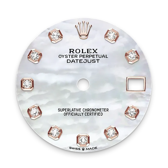 Il quadrante in madreperla