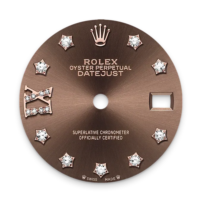 Il quadrante cioccolato